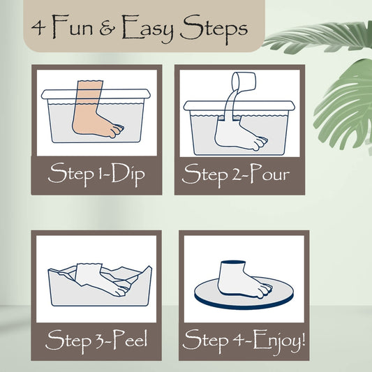 3D Hand / Foot Casting Kit - Both Hand Both Foot