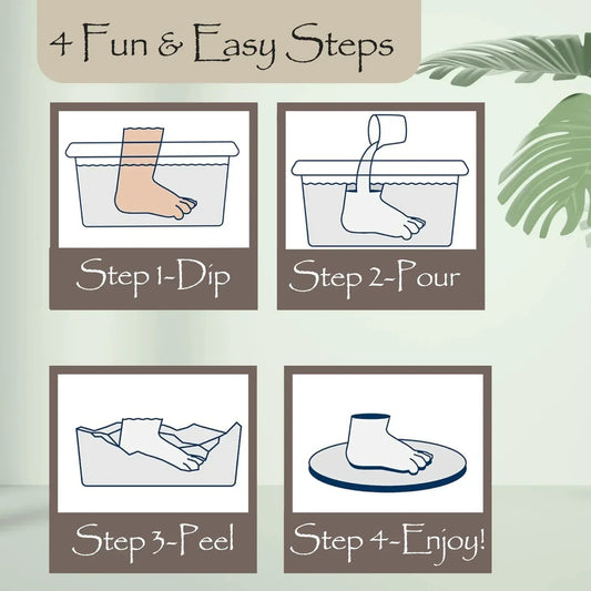 Premium Adult Feet 3D Casting Kit (Both Feet) Lakshmi Casting - Mold Magic